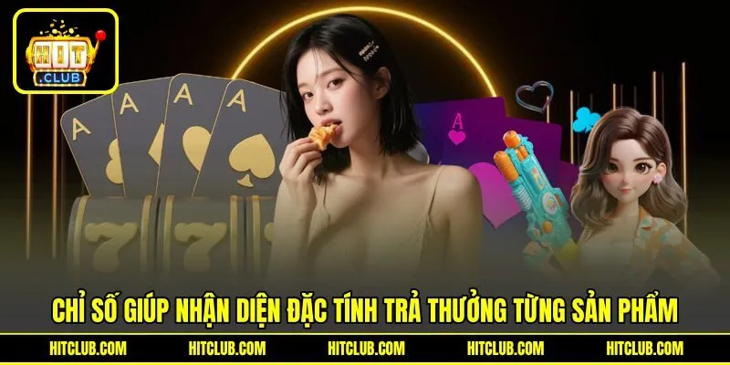 Chỉ số giúp nhận diện đặc tính trả thưởng từng sản phẩm
