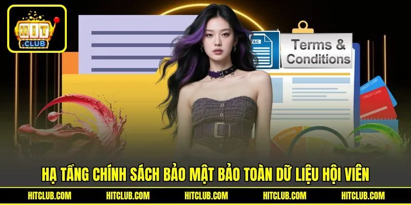 Hạ tầng chính sách bảo mật bảo toàn dữ liệu hội viên