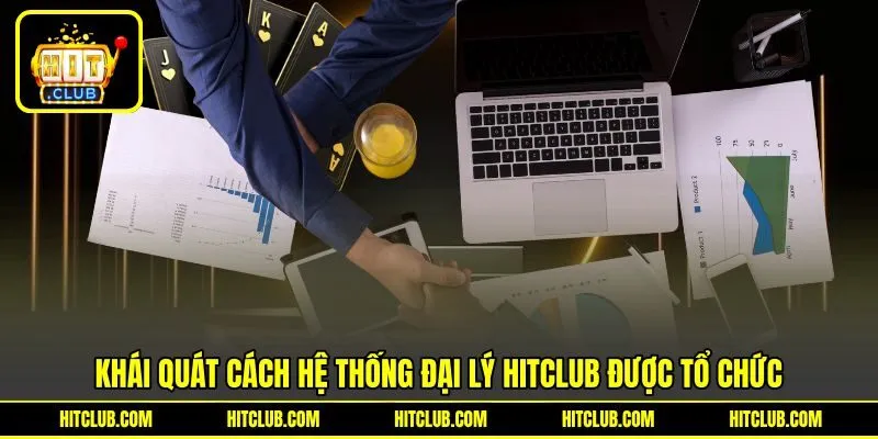 Khái quát cách hệ thống đại lý HITCLUB được tổ chức