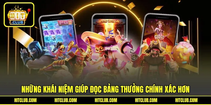 Những khái niệm giúp đọc bảng thưởng chính xác hơn